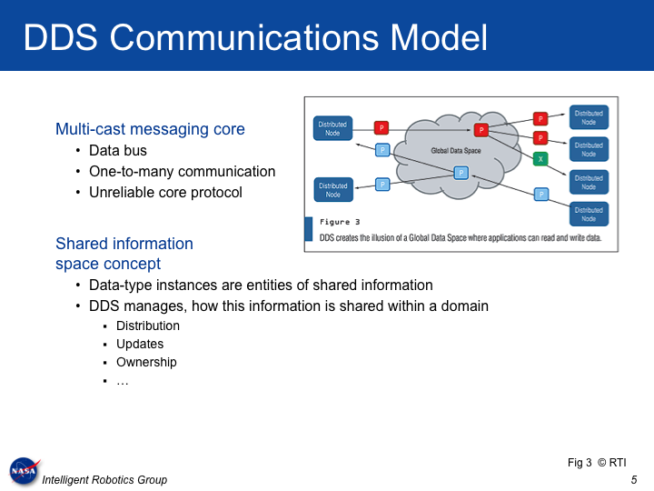 RISC-RAPIDandDDS-Slide05.png