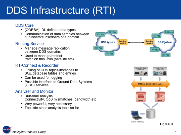 RISC-RAPIDandDDS-Slide08.png